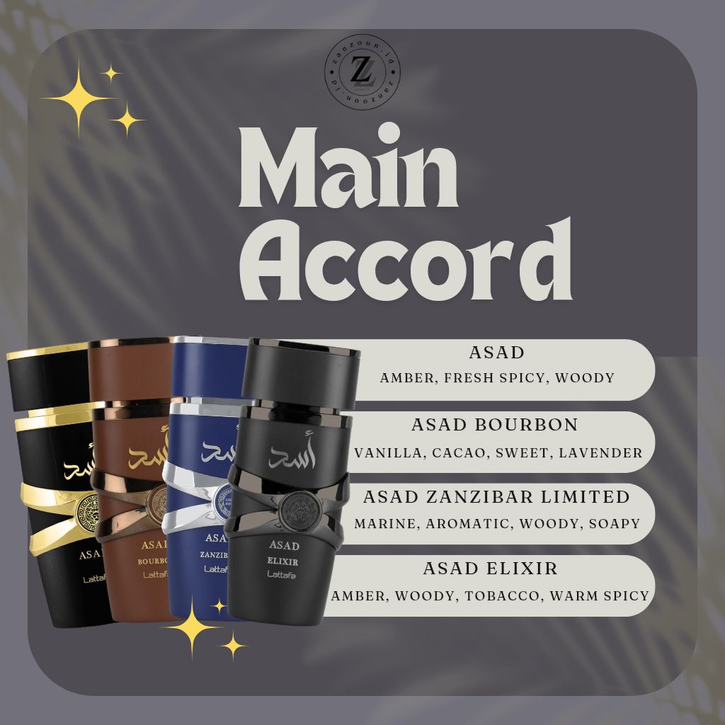Jual Asad Collection By Lattafa 4x25ml Original Parfum | Shopee Indonesia
