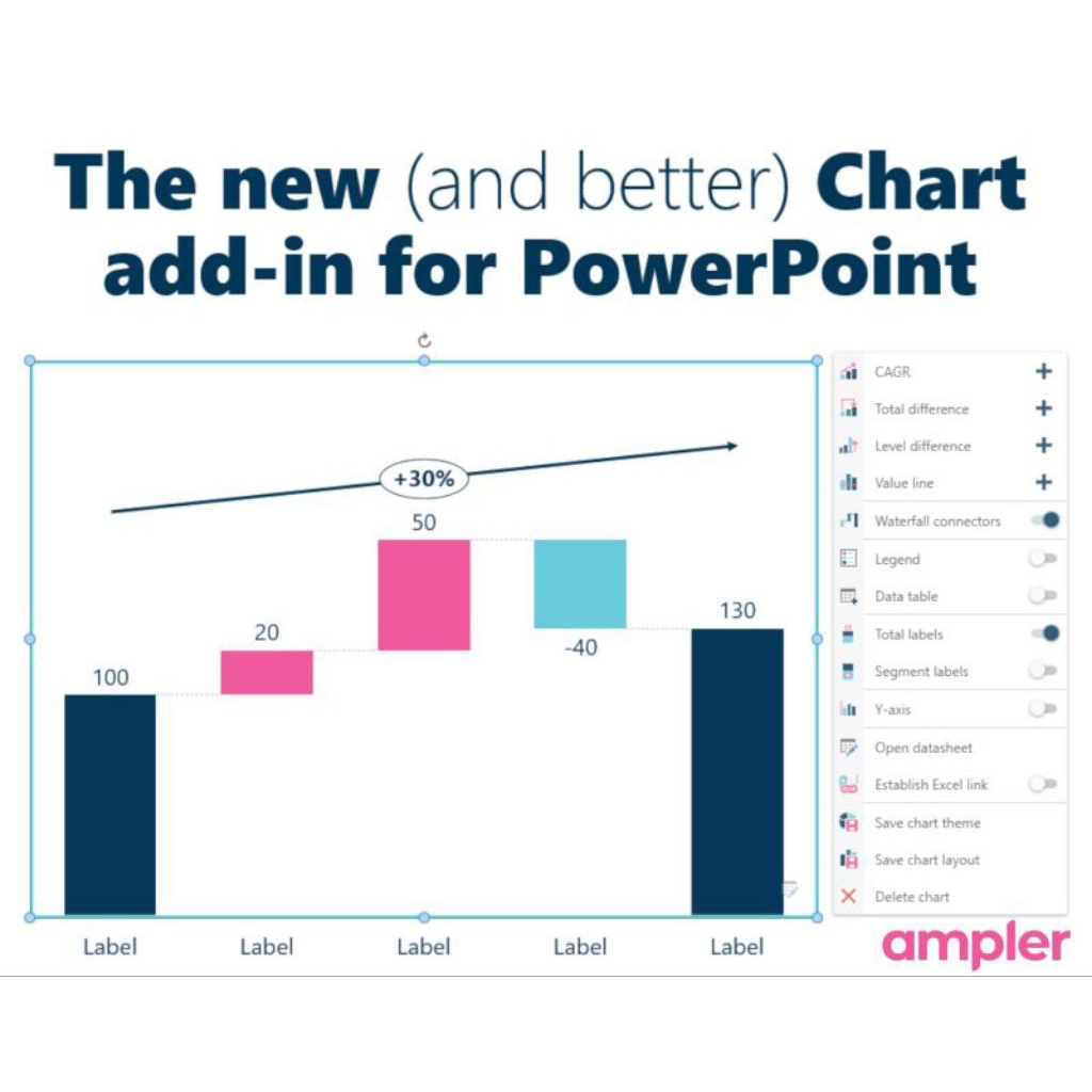 Jual ampler charts untuk 1 tahun - windows | Shopee Indonesia