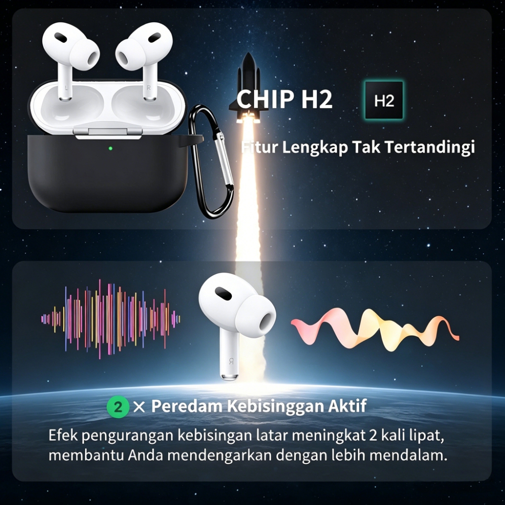 ThePods Pro 3 TWS Earbuds Bluetooth ANC foto 2