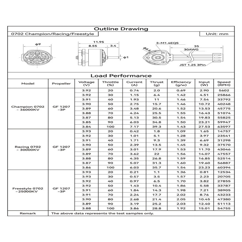 Jual Betafpv 0702 Brushless Motors 2026 Champion Edition 3600KV (1pc ...