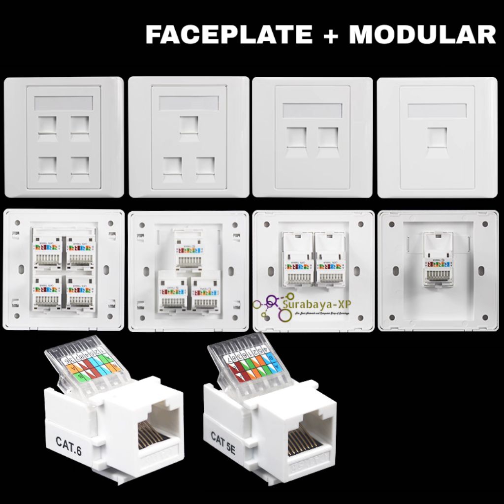 Jual FACEPLATE DINDING + MODULAR RJ45 CAT5E CAT6 | Shopee Indonesia