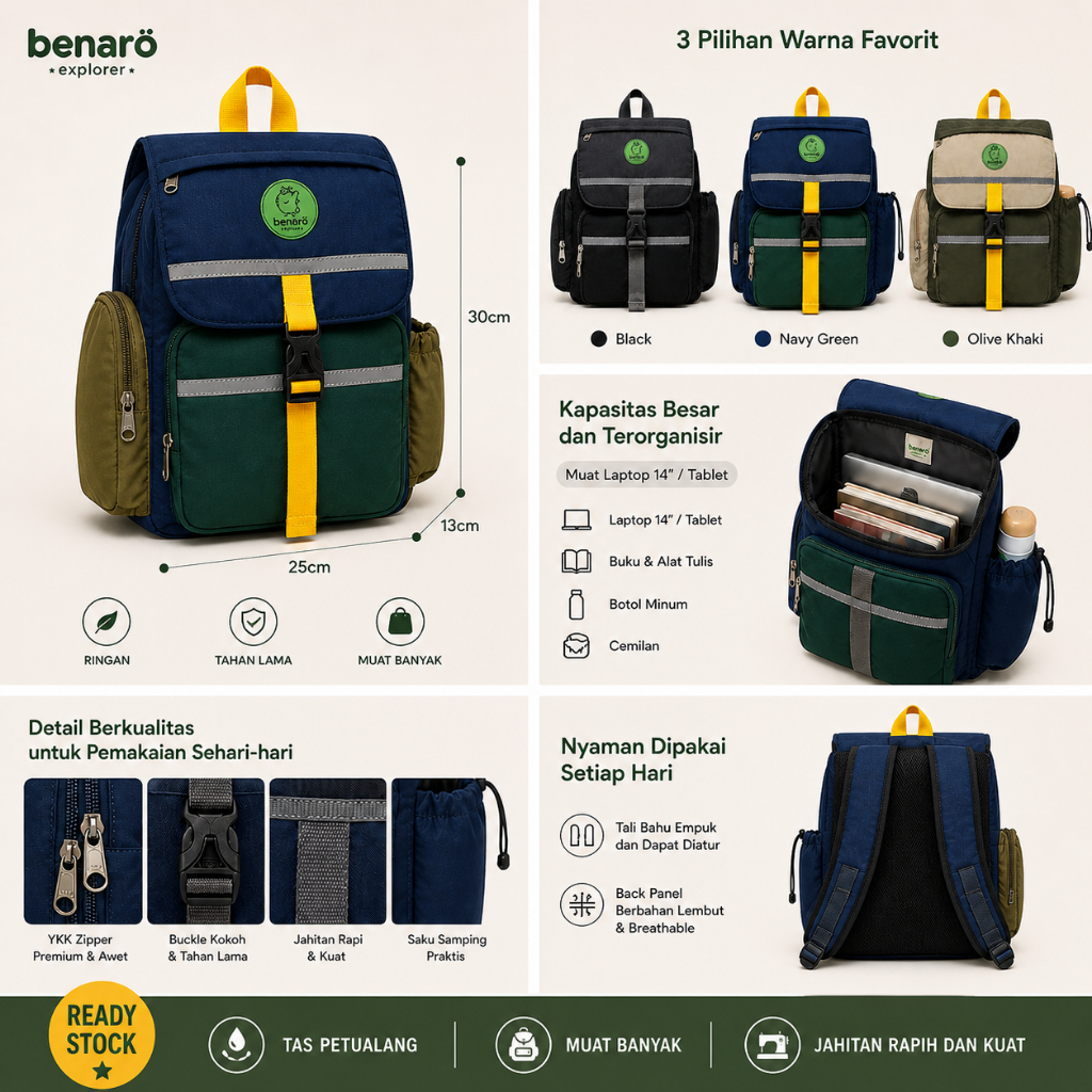 Jual Benaro Explorer Tas Ransel Anak TK SD | Backpack Sekolah Ringan ...
