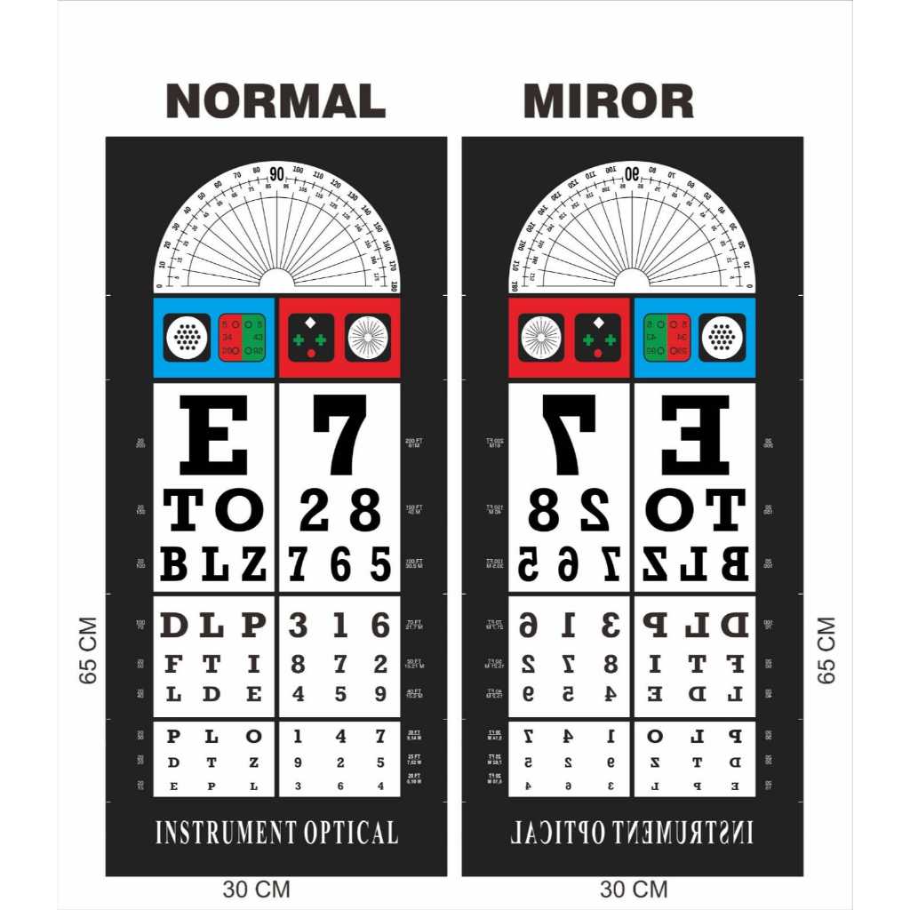 Jual snellen chart elektrik remote atau alat test periksa mata | Shopee ...