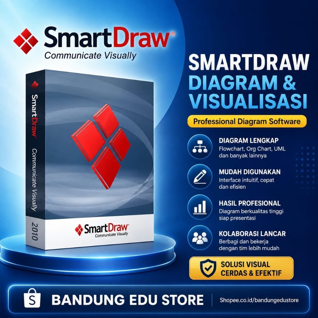 Jual SmartDraw Enterprise - Aplikasi Pembuat Diagram Alur Kerja ...