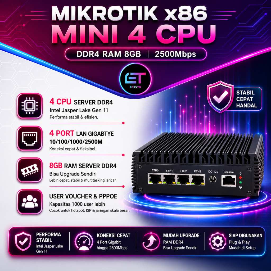 Jual Mikrotik x86 Mini DDR4 4 CPU RAM 8GB 2.5Gbps | Shopee Indonesia