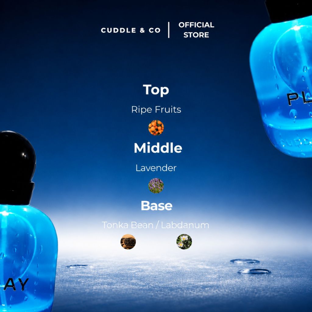 Jual Cuddle & Co Extrait De Perfume - PLAY: Parfum Sport Pria, Semakin ...
