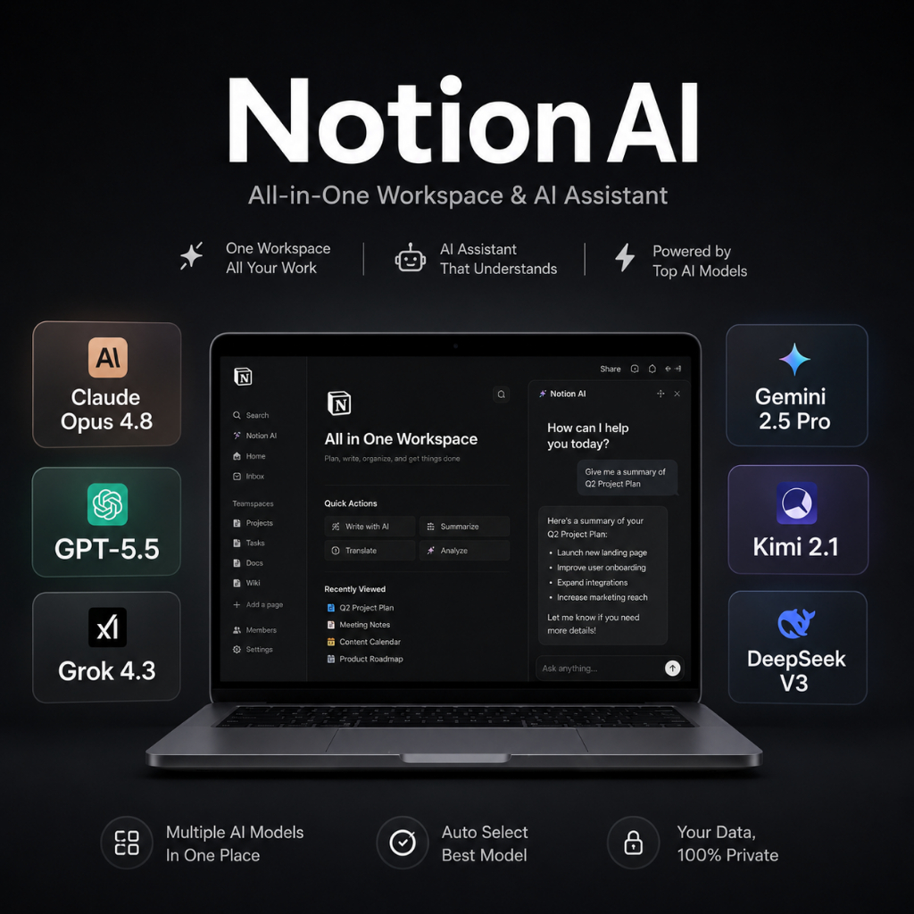 1000+ Prompt Claude Opus 4.8 NOTION AI PRIVATE