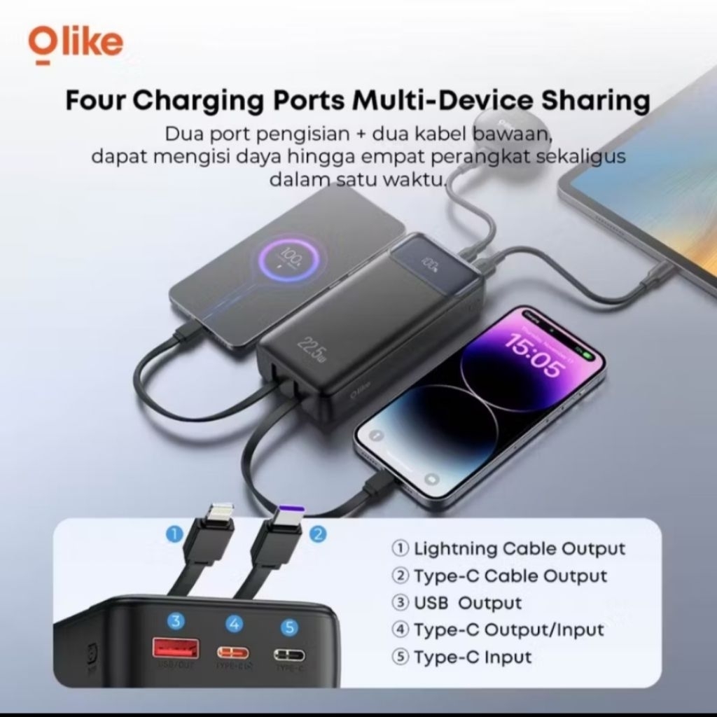 Jual Olike P406 Powerbank CCC 20000mAh 22.5W Fastcharging Tersertifikat ...