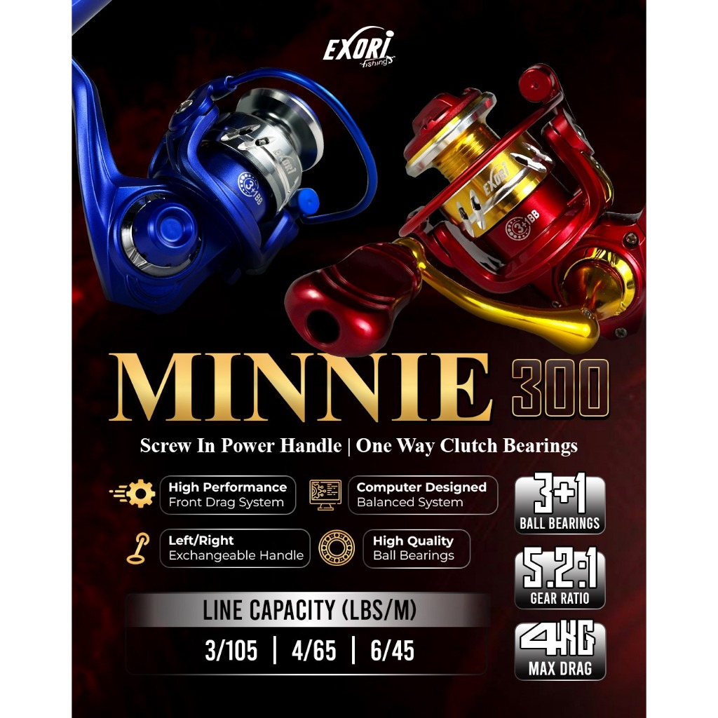 Jual Reel UL Exori Minnie Size 300 | Screw in Power Handle