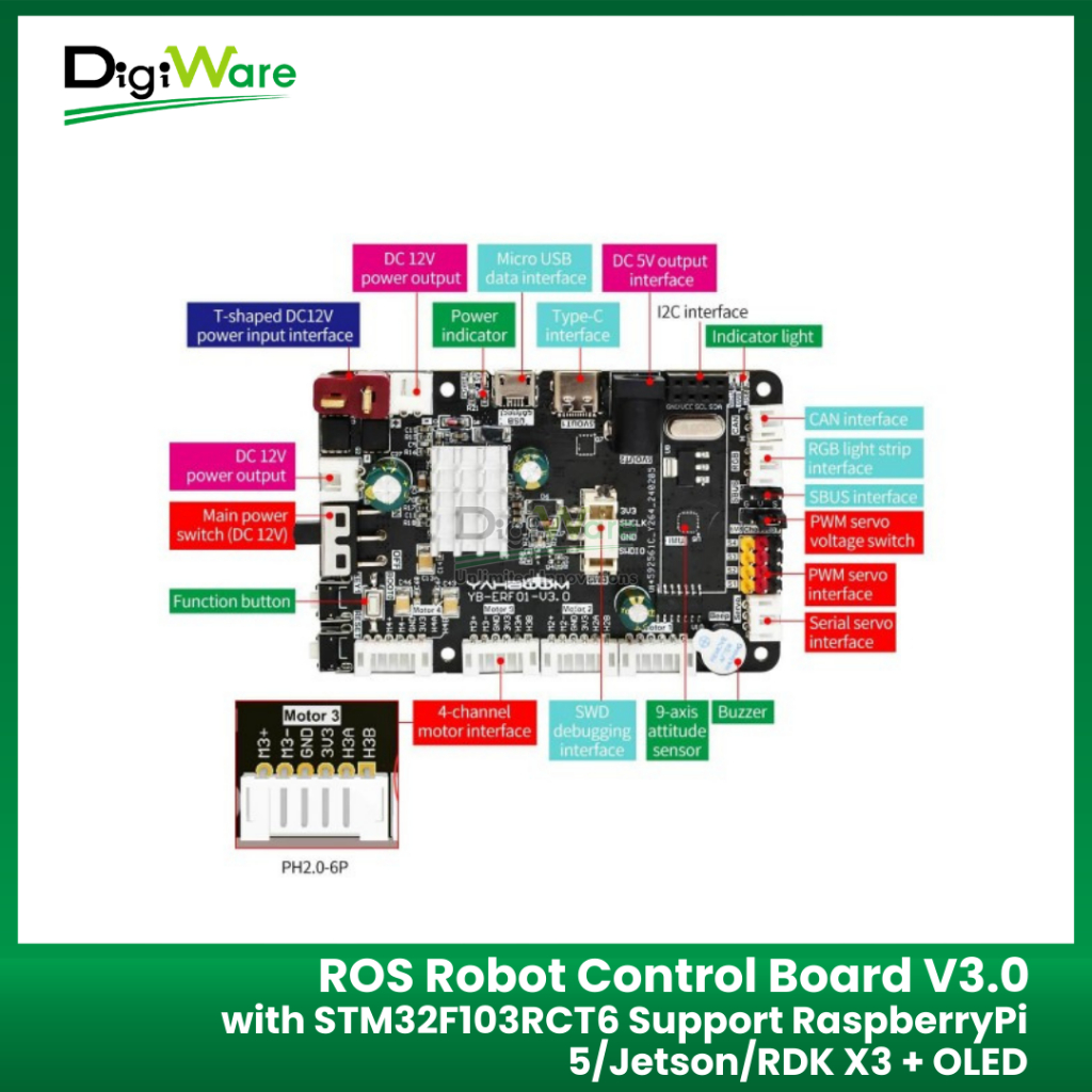 Jual ROS Robot Control Board V3.0 with STM32F103RCT6 Support ...