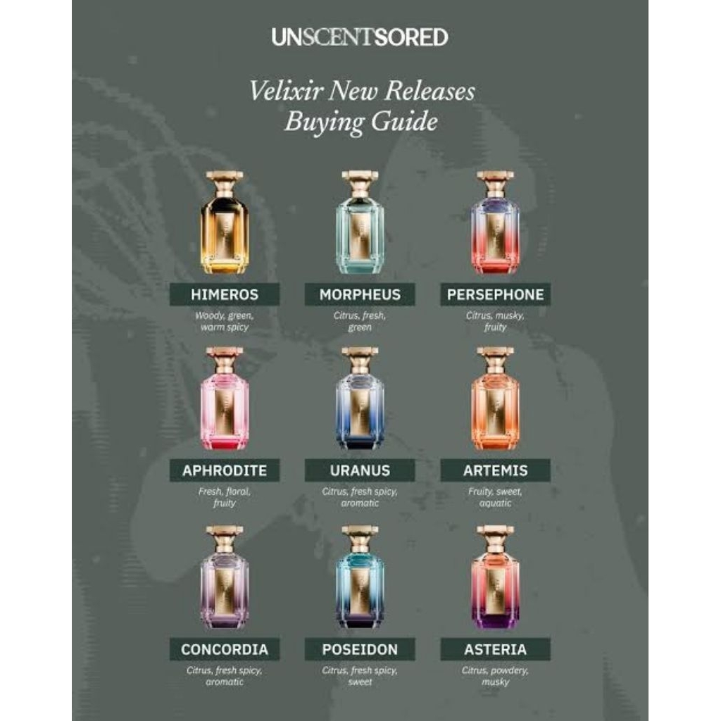 Jual [Ready Stock] Velixir Parfum - Dupe LV Series 35ml & 100ml ...