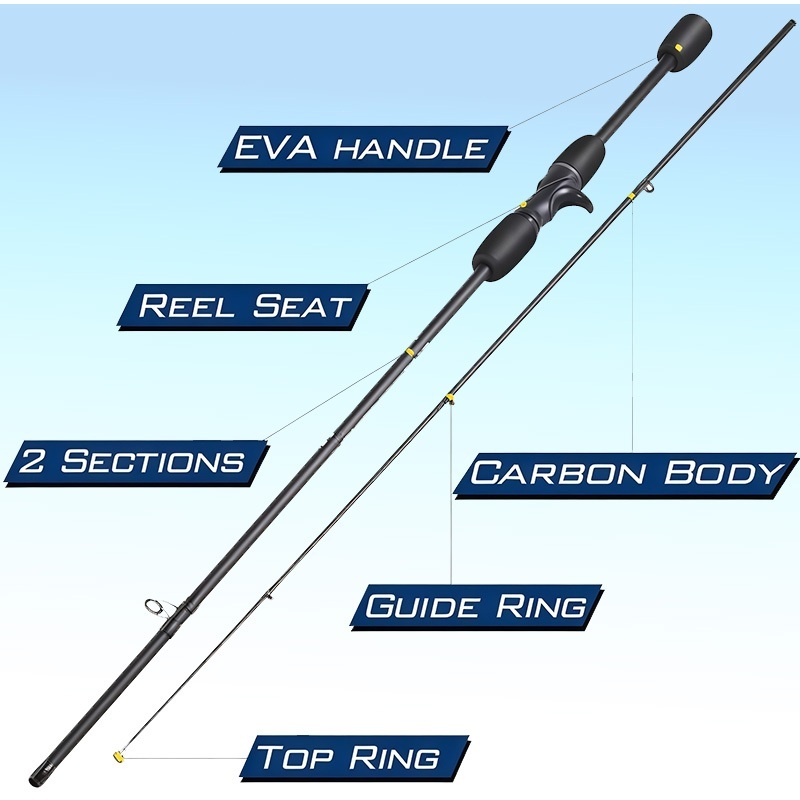 FW Joran UL Ultralight Pancing 1.65M/1.8M/2.1M Joran Karbon Joran Putar/Pegangan lurus Batang tunggal Tongkat Casting