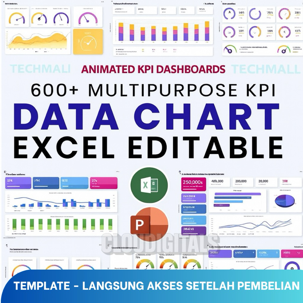 Jual 600+ Multipurpose KPI Data Charts Presentation Template | PPT ...