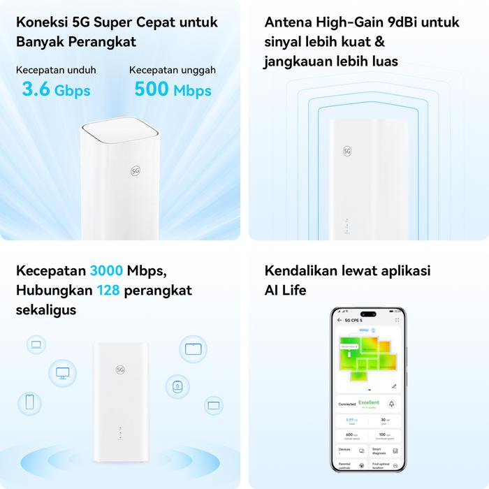Jual Huawei router 5G CPE 5s baru segel utuh resmi 5G Wi-Fi Modem ...