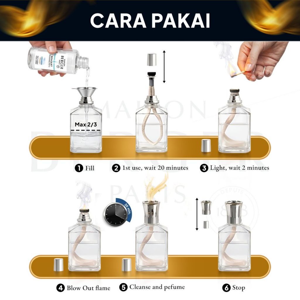 Jual Maison Berger Paris Refill Aromatherapy Diffuser Bois De