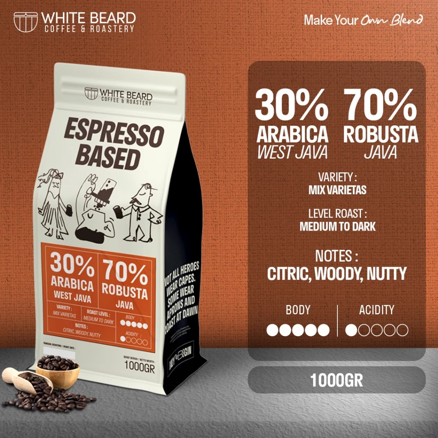 Biji Kopi Blend Whitebeard