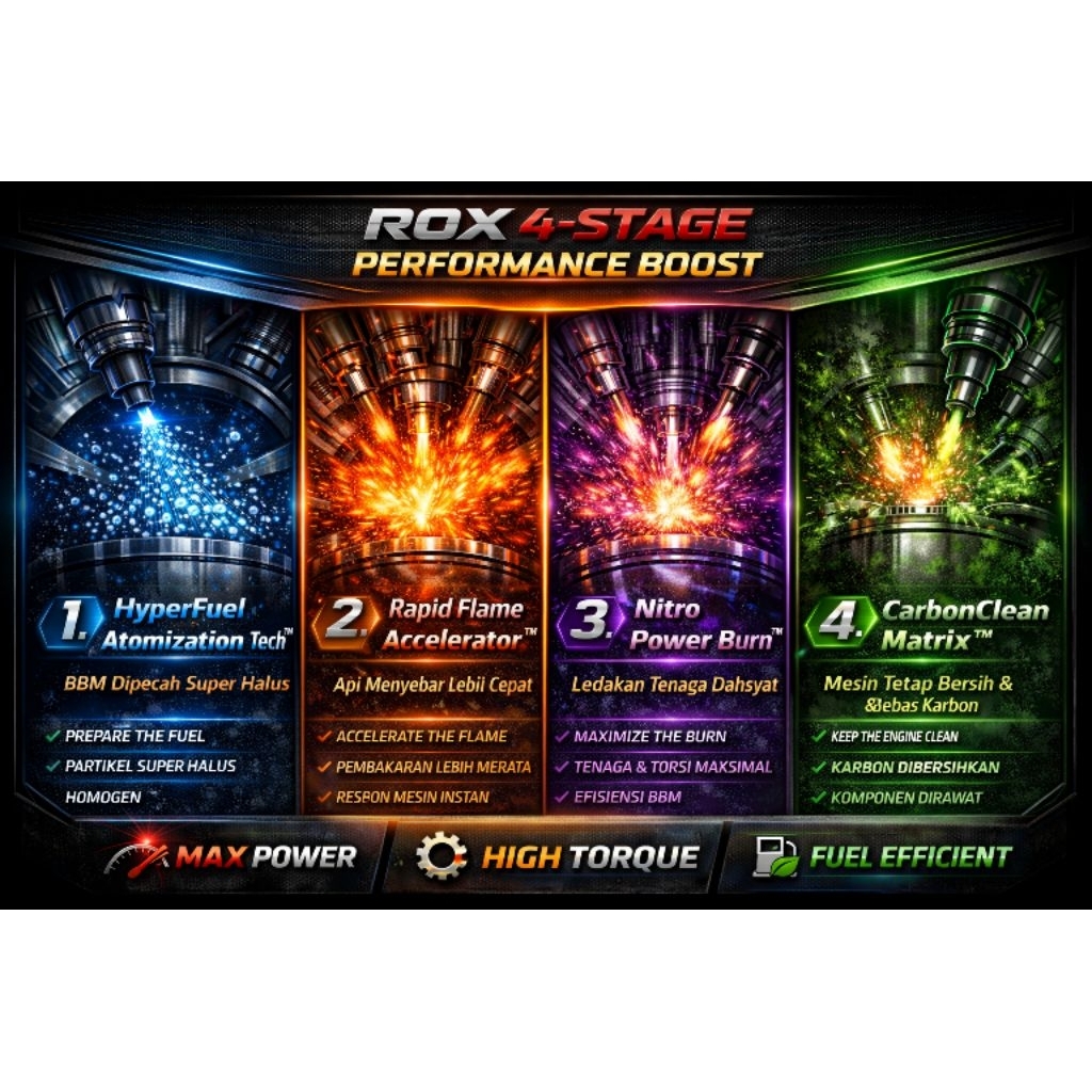 Jual Racing Octane X ROX NEW GENERATION octane oktan booster | Shopee ...