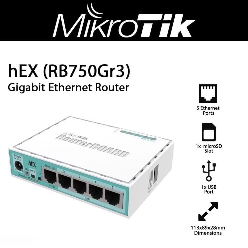 Jual MIKROTIK GR3 | Shopee Indonesia