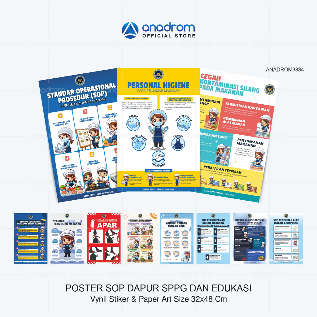 Jual Poster SOP Dapur MBG & SPPG BGN | Stiker SOP Dapur MBG & SPPG BGN ...