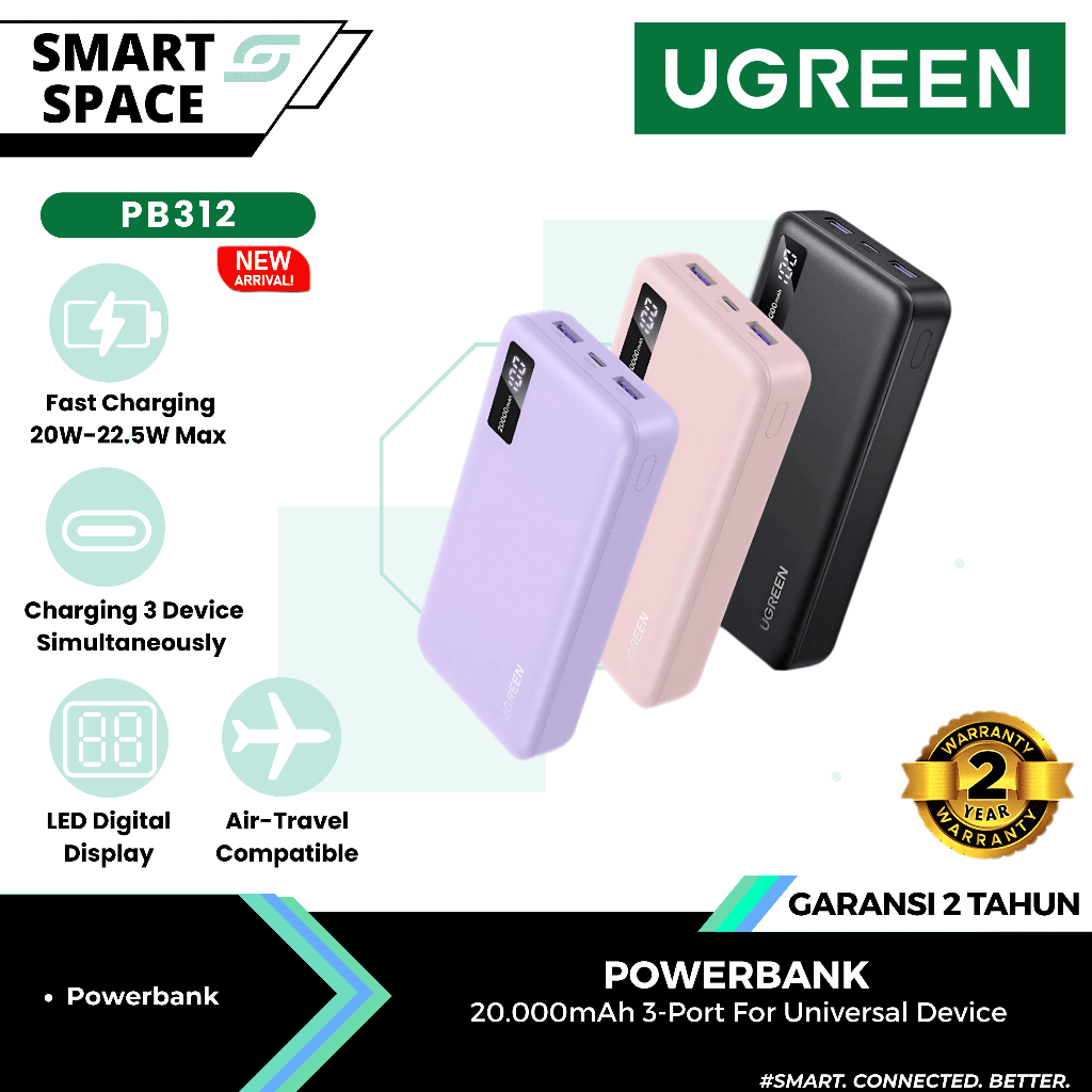 Jual UGREEN Powerbank 20000 mAh PD 22.5W Fast Charging Digital Display ...