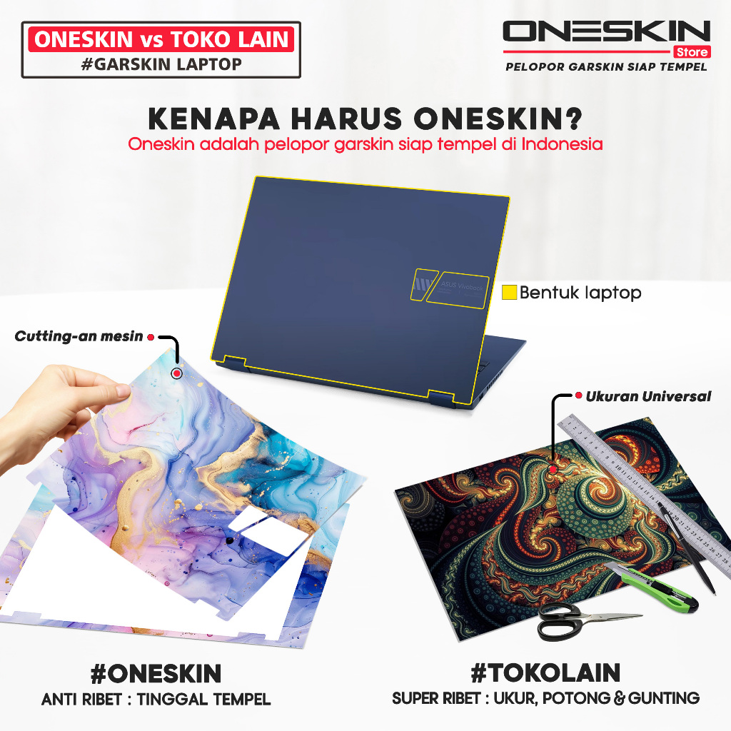 Jual Precut Garskin Sticker Laptop Protector Kompatibel dengan SPC ...