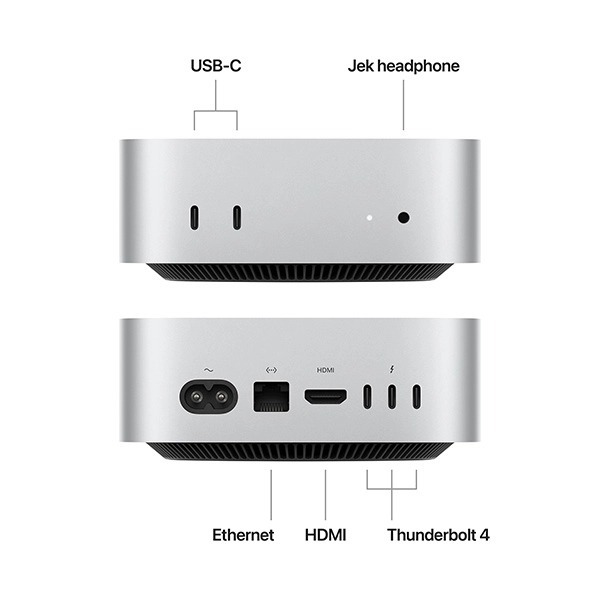 APPLE MAC MINI M4 10C GPU 16GB 512GB 10C CPU Garansi Resmi IBOX