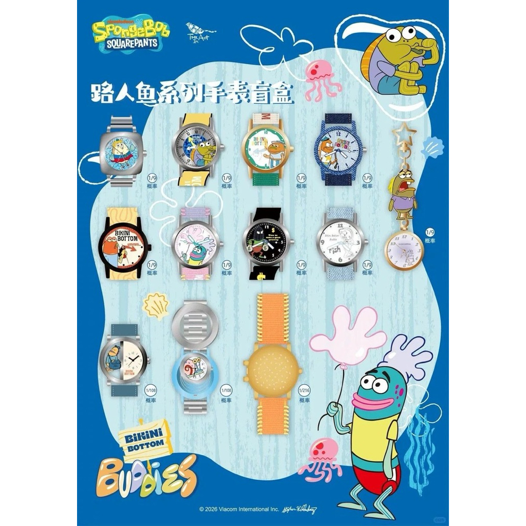 detail dial jam tangan spongebob menampilkan karakter dengan warna cerah
