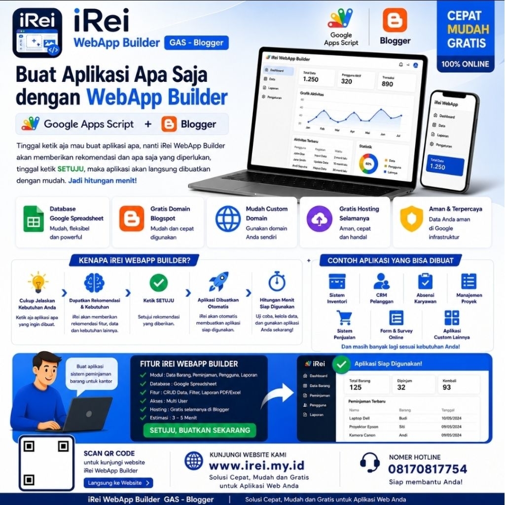 Jual Tools Instant Website Builder: Bikin Web Otomatis Tanpa Coding ...