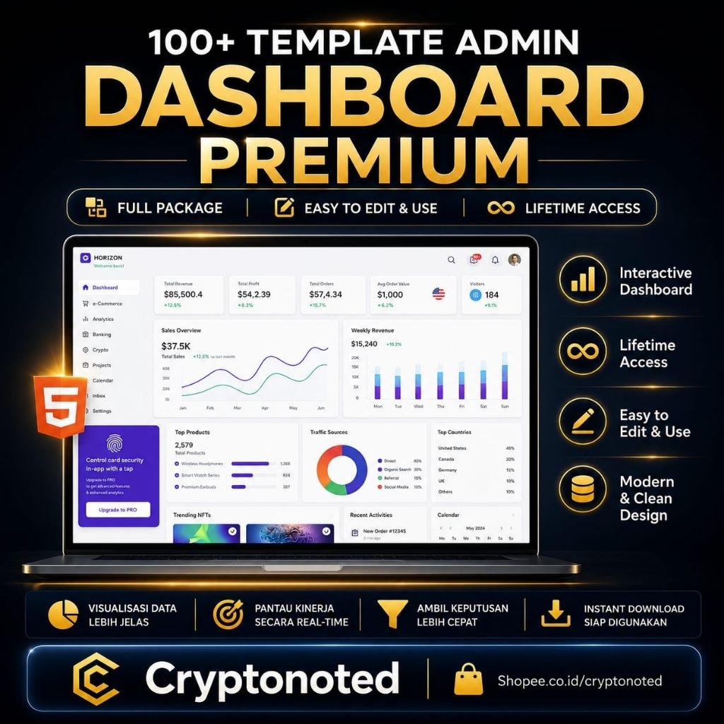 Jual PROMO!! Paket 100+ Template Admin Dashboard HTML Website Premium ...