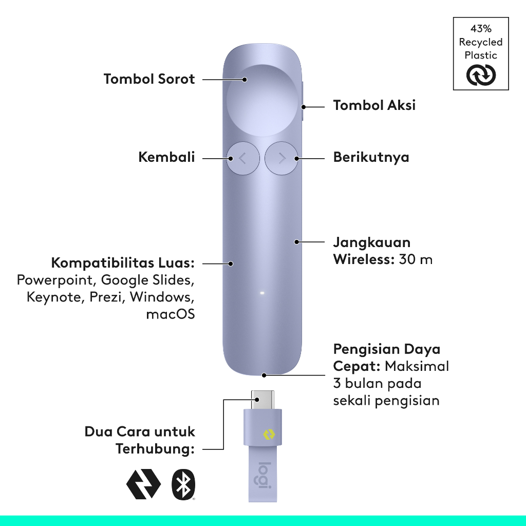 Logitech Spotlight 2 Remote Presentasi, Pengeklik Presentasi Nirkabel dengan Haptik, Penyorotan Digital, Tindakan yang Dapat Disesuaikan, Penunjuk Las (3)