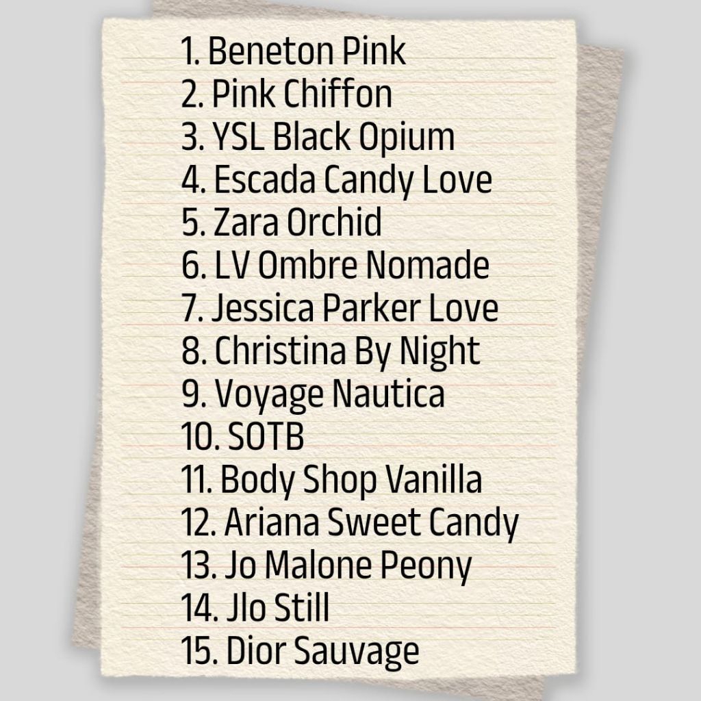 Jual HUMOT.IN PERFUMERY / NO 171 DAFTAR LIST REQUEST AROMA PART 1 ...