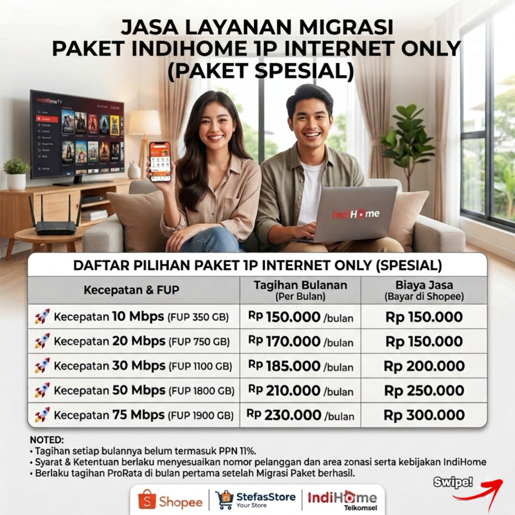 Jual Migrasi Paket Indihome / Downgrade Upgrade ke 1P Internet Only. 10 ...