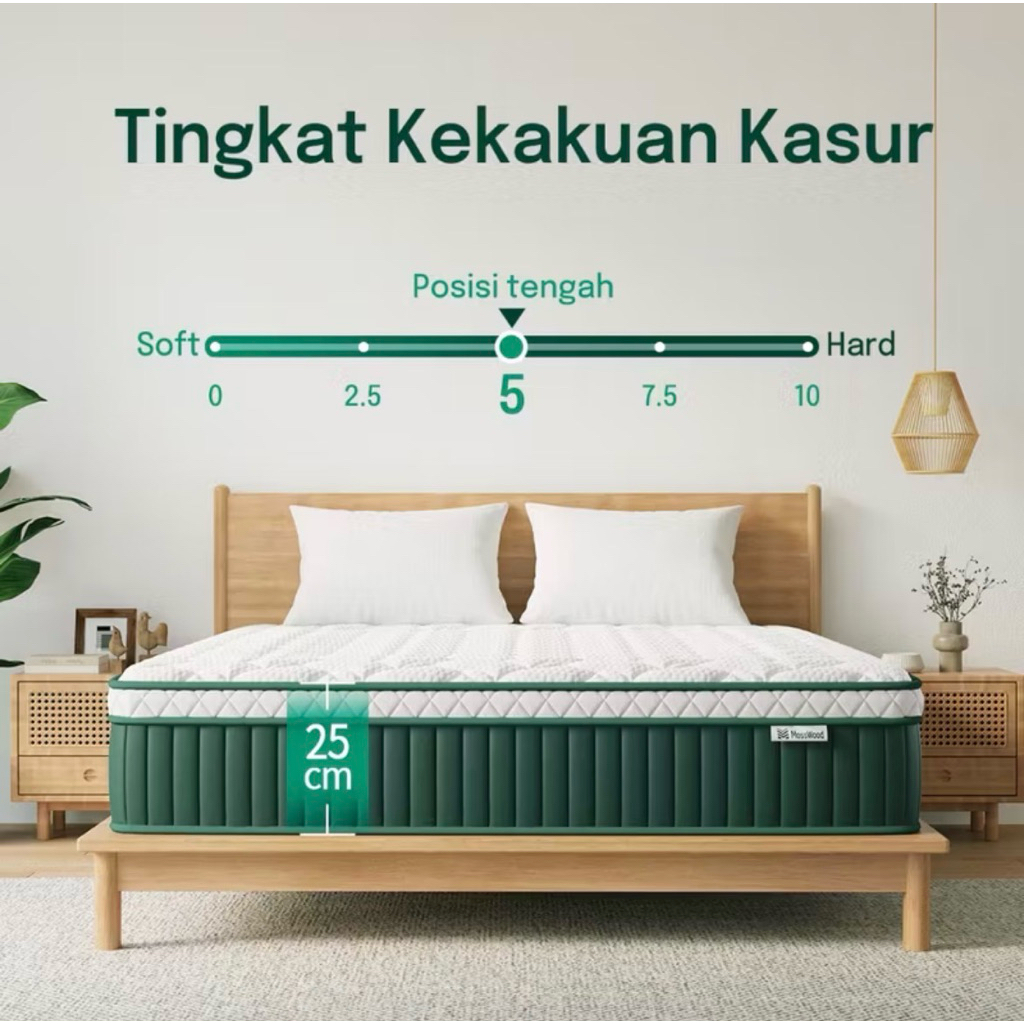 Jual MOSSWOOD KASUR SPRING BED BUSA COOLING MINT LANTAI MATRAS PEGAS ...
