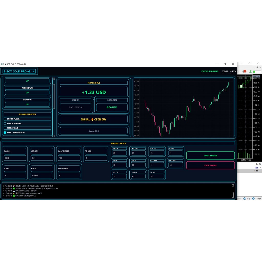 Jual B-BOT GOLD PRO v8.14 - Robot Trading MT5 XAUUSD Smart Broker ...
