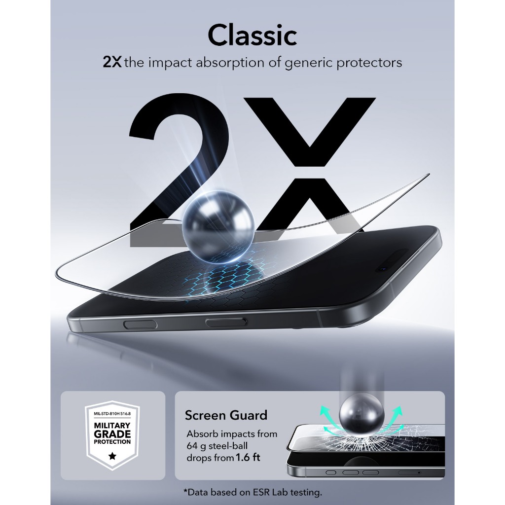 Jual ESR Classic Screen Protector iPhone 16 Pro iPhone 17 Air/Pro ...