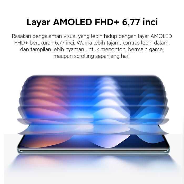 Jual Xiaomi Redmi 6 3 GB RAM Terlengkap & Harga Terbaru Mei 2026 ...
