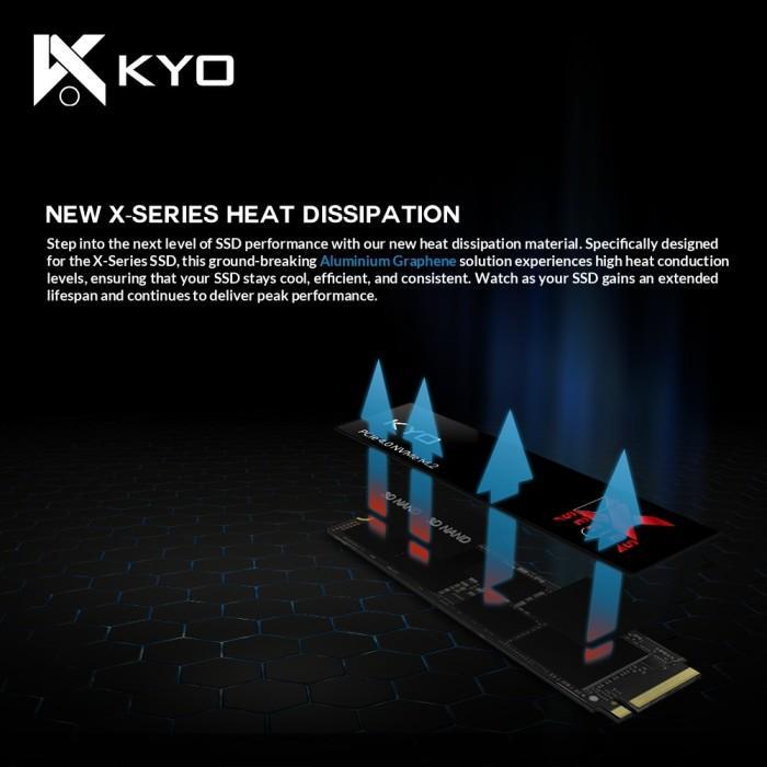 Jual KYO X70 PCIe 4.0 X-Series SSD M.2 NVMe Gen4 x4 512GB / 1TB / 2TB ...