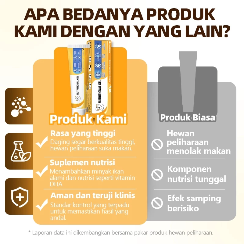 Cassiel Pet Vitamin Nutrisi Gel