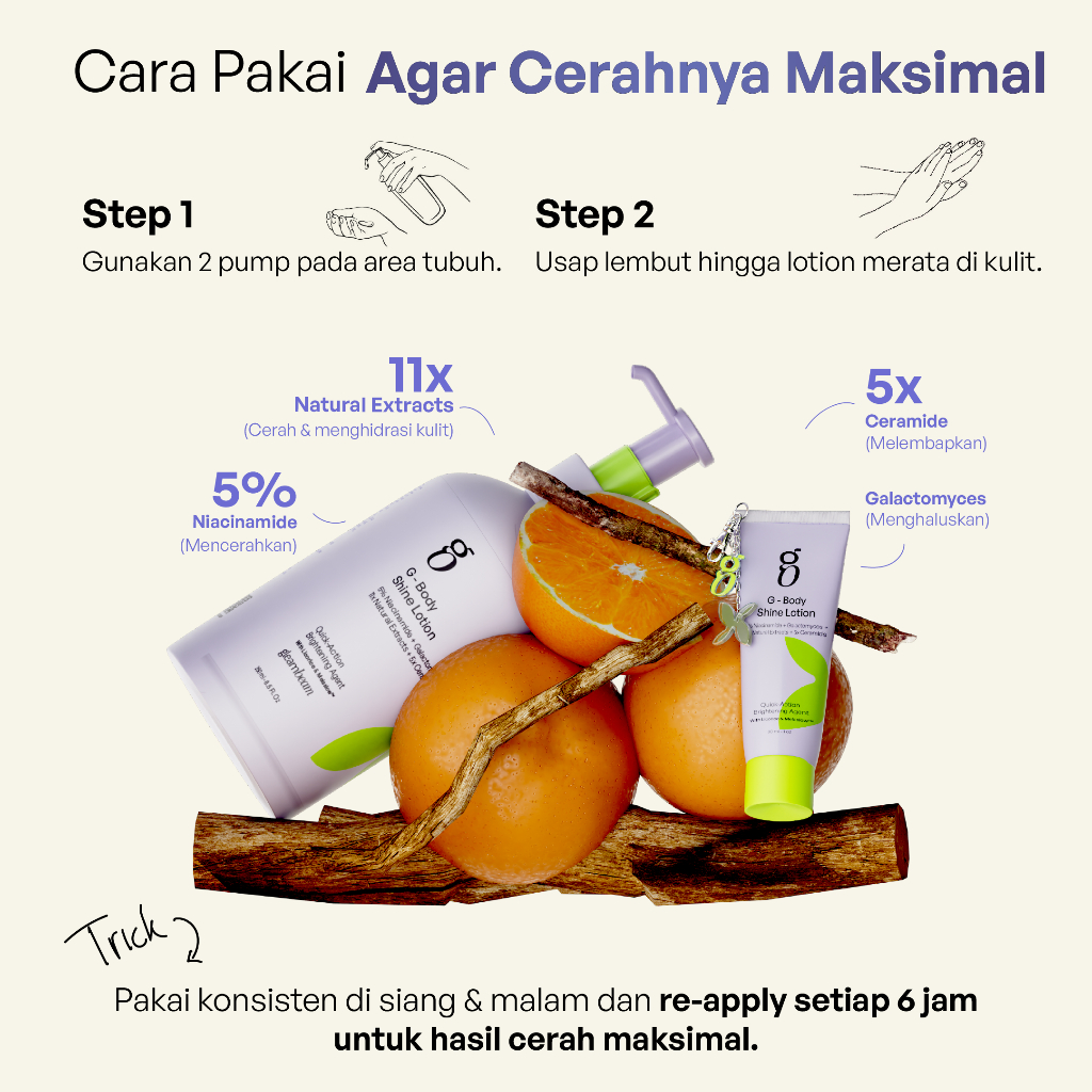 Jual GLEAMBEAM G - Body Shine Lotion (Travel Size ) | Body Lotion ...