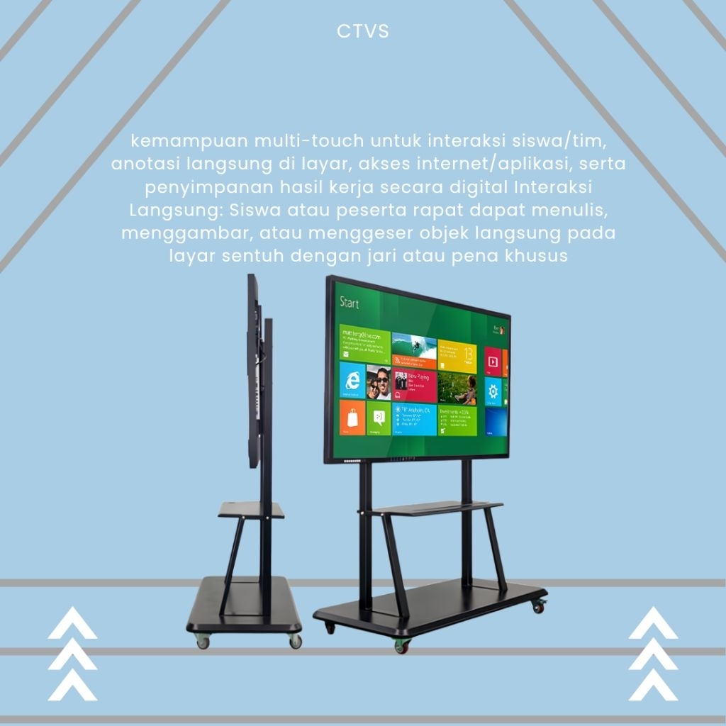 Jual 65" ZS-B650THY Interactive Flat Panel Smart Board 4K UHD Touch ...