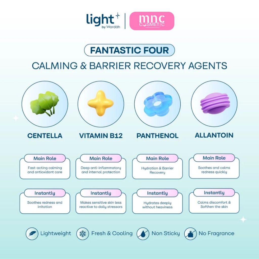 Jual WARDAH - NEW! Light+ Vitamin B12 Calm + Reset Serum Moisturizer 30 ...