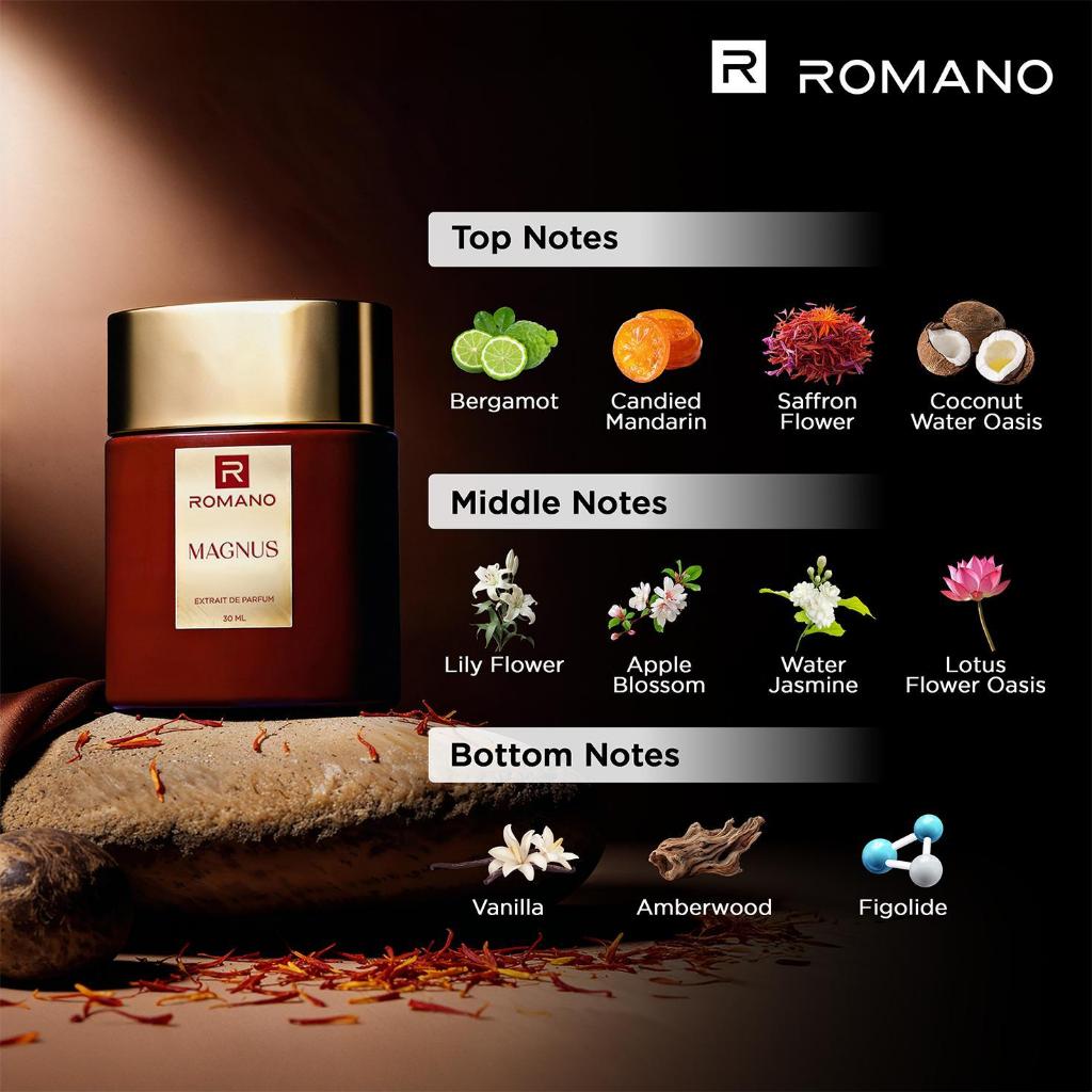 Jual Romano Extrait De Parfum 30 ML - Parfum Pria | Shopee Indonesia
