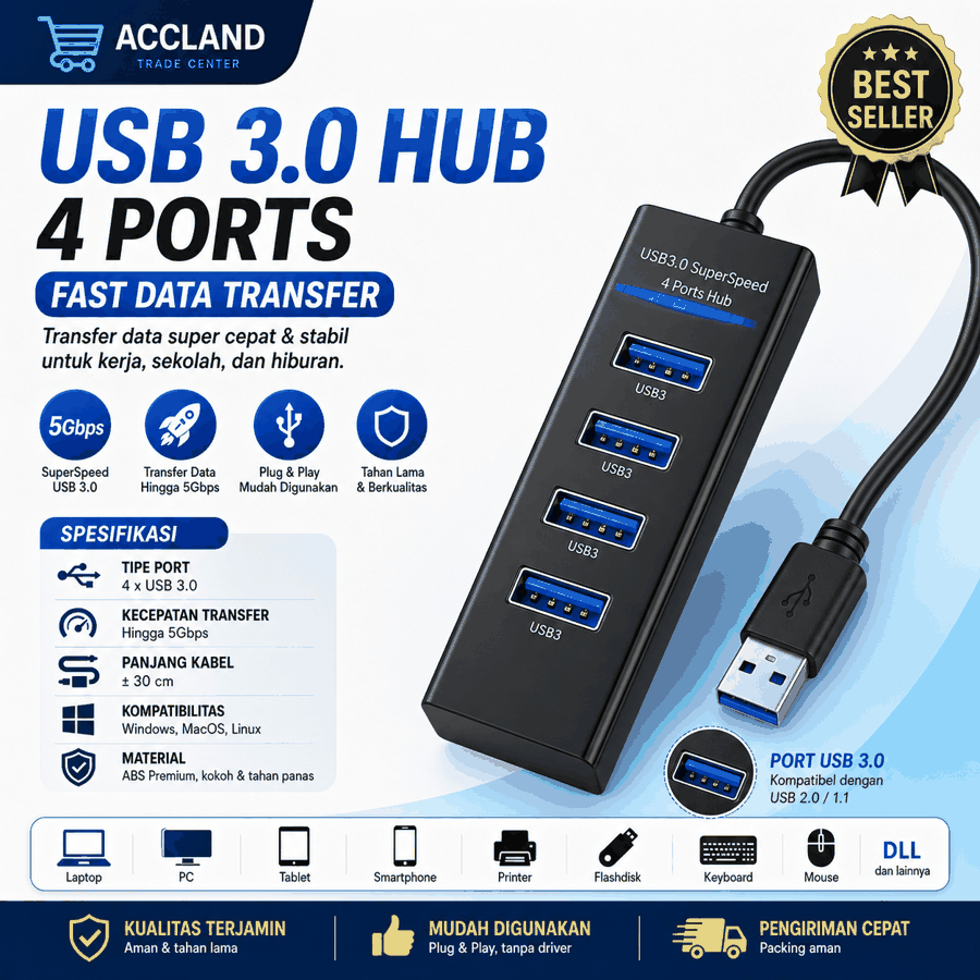 Port 4 USB SUPER SPEED USB HUB 3.0  | Port USB HUB 4 USB HUB 3.0 | Saklar 5V 2A 20W | GARANSI 6 BULAN
