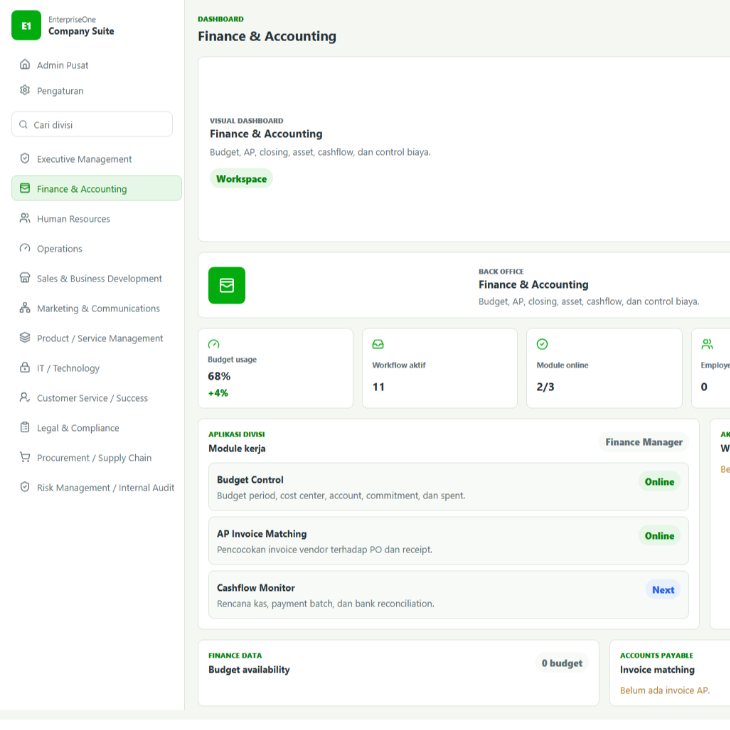ID TECH Aplikasi Finance, HR, Procurement, Sales, operations, IT, legal, dan risk audit dari satu dashboard