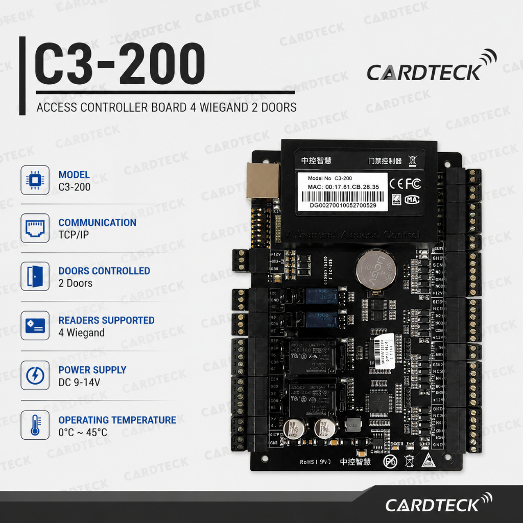 Jual C3-200 Access Controller Panel 2 Door 4 Wiegand TCP/IP RS485 RFID ...
