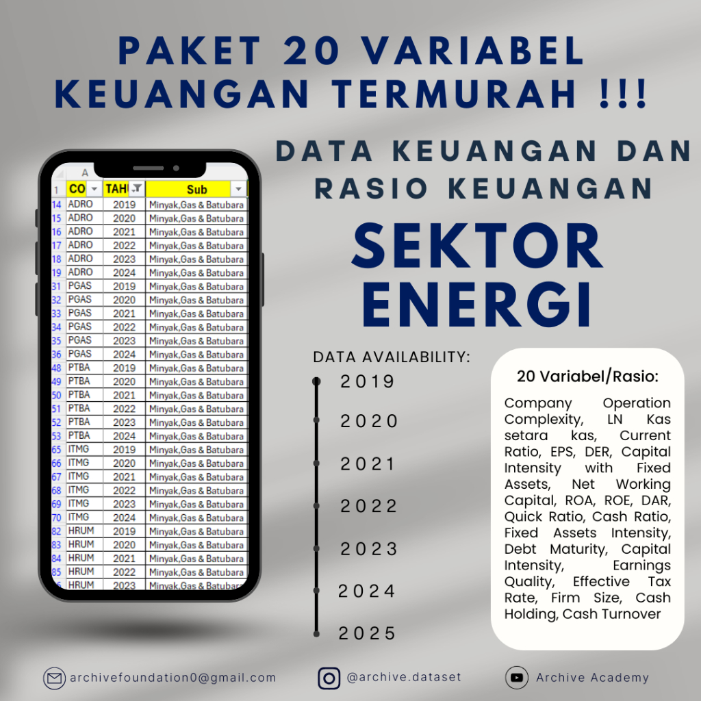 Jual Data Keuangan dan Rasio Pada Perusahaan Sektor Energi yang ...