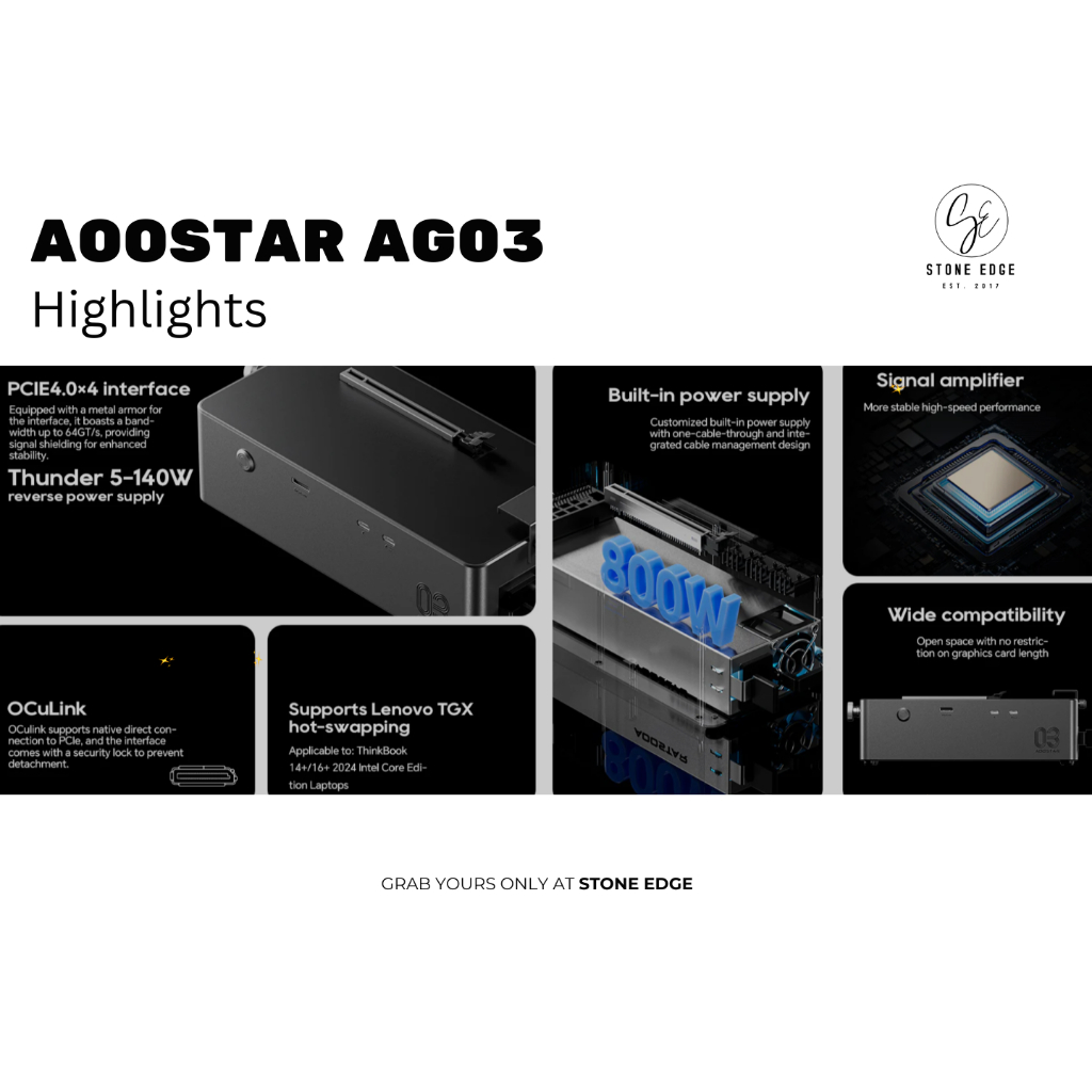 AOOSTAR AG03 eGPUドック(ローカルLLM可) 【公式】【メーカー公式