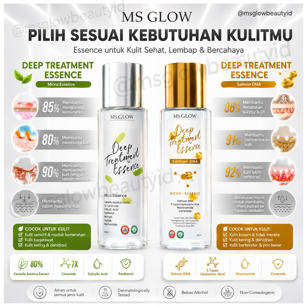 MS GLOW - DEEP TREATMENT ESSENCE UNTUK SKIN BARRIER + COMPRESEED TISUE - 100ML [BACA DESKRIPS] *FREE CYSTEWHITE*
