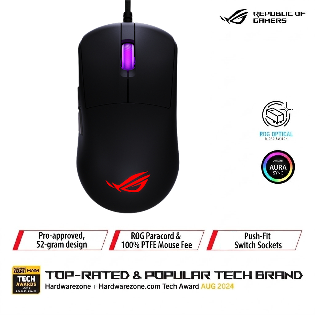 Jual ASUS ROG Harpe Mini Core Gaming Mouse | Shopee Indonesia