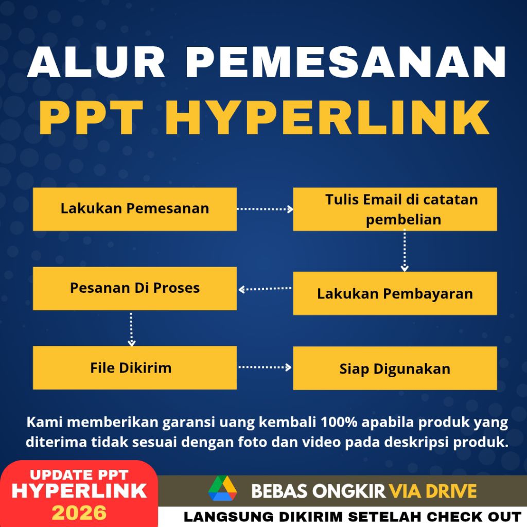 Jual Template PPT Hyperlink Skripsi Sempro Semhas Tesis Disertasi dll ...